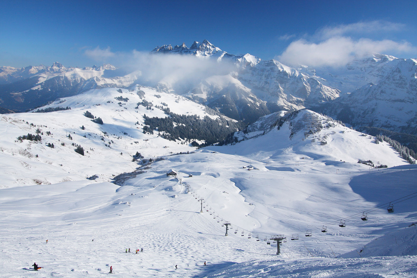 Portes du Soleil (CH), Schweiz